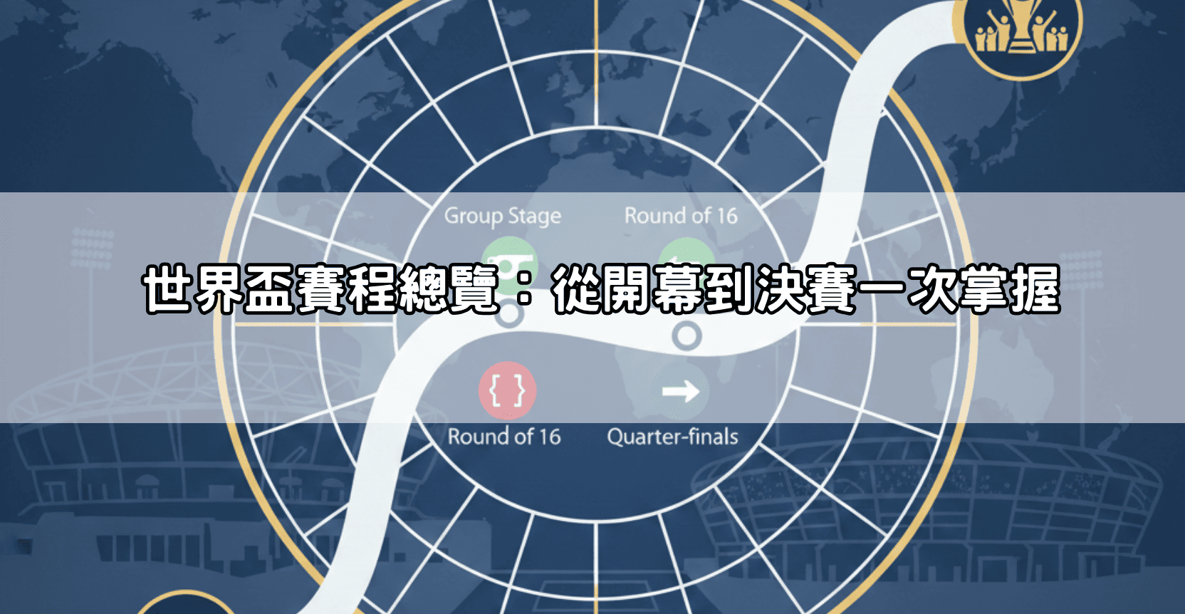 世界盃賽程總覽：從開幕到決賽一次掌握