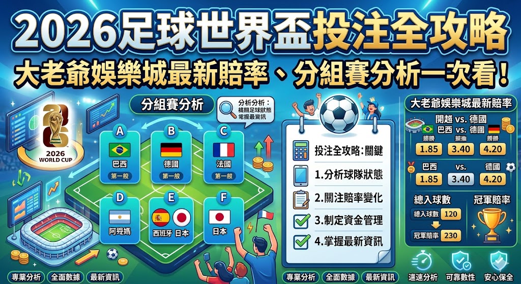 2026足球世界盃投注全攻略：大老爺娛樂城最新賠率、分組賽分析一次看！